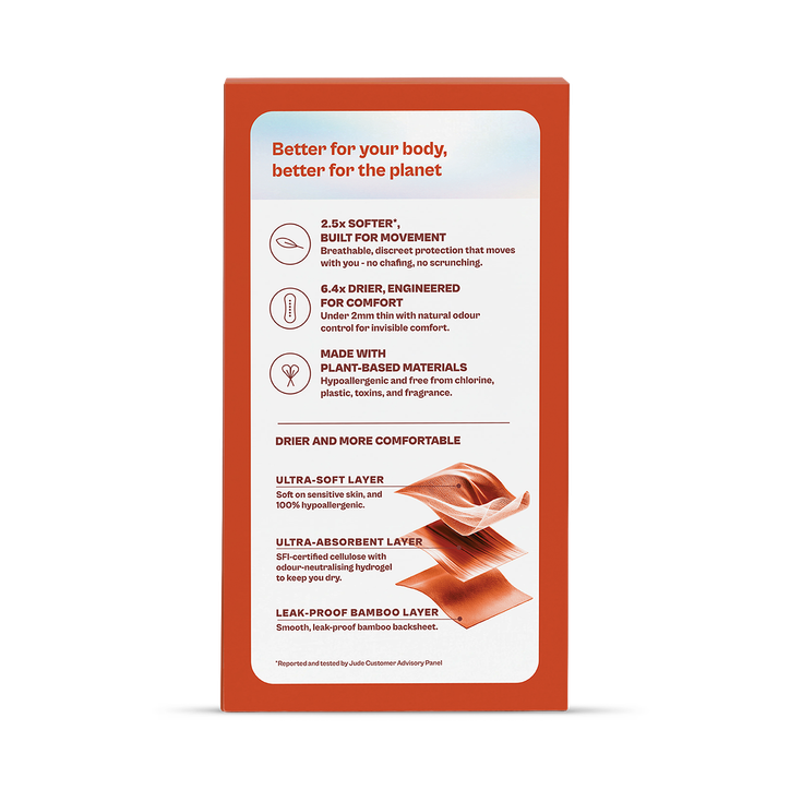 Jude Bamboo Everyday Pads 24 Pack image 2