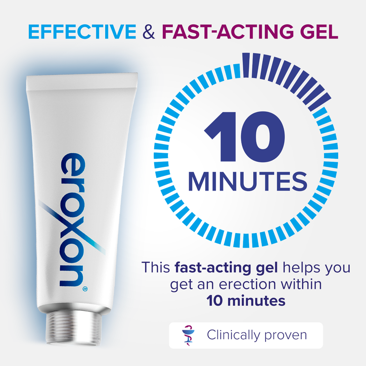 Eroxon Erectile Dysfunction Treatment Gel image 2