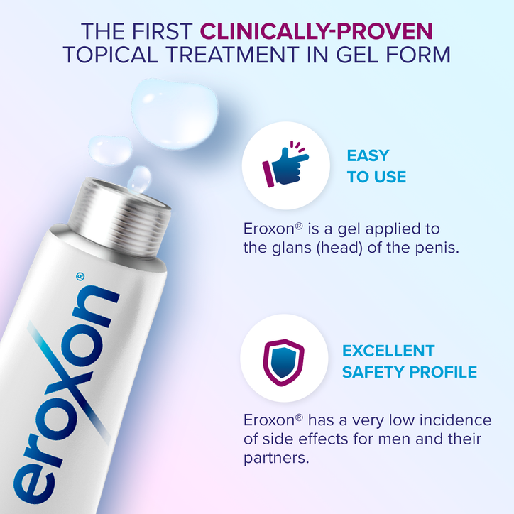 Eroxon Erectile Dysfunction Treatment Gel image 3