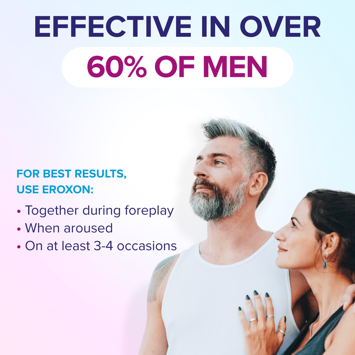 Eroxon Erectile Dysfunction Treatment Gel image 6
