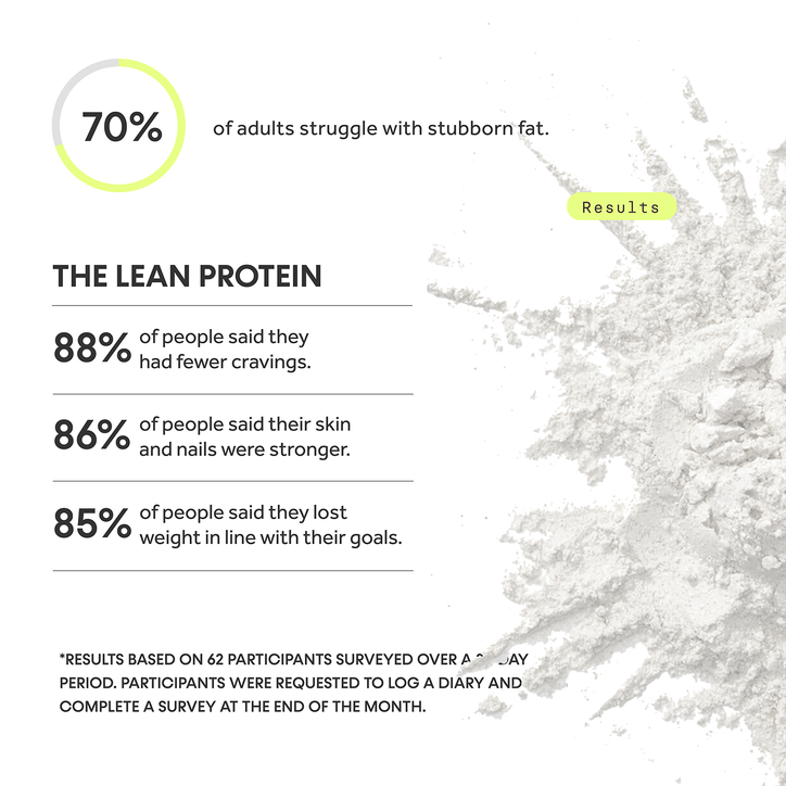 Innermost The Lean Protein Vanilla 520g image 6