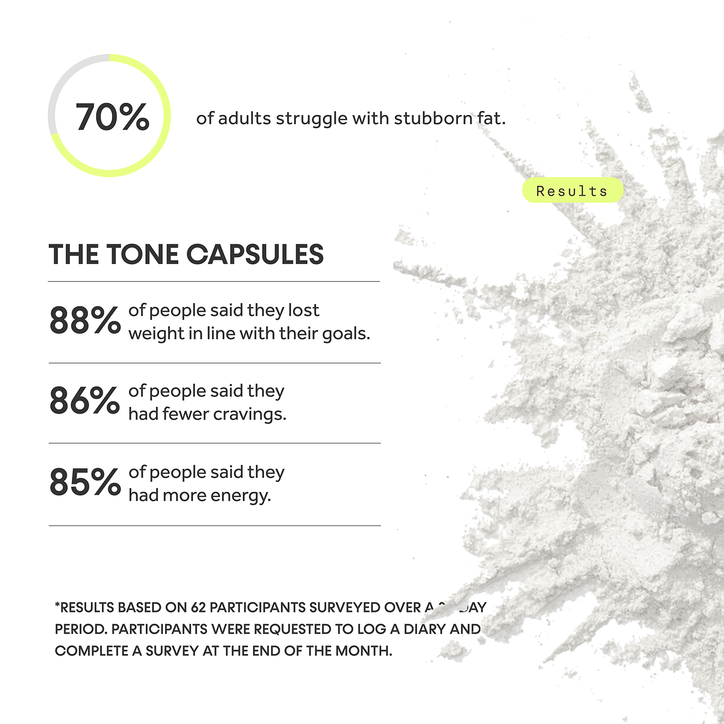 Innermost The Tone Capsules 60 Capsules image 6