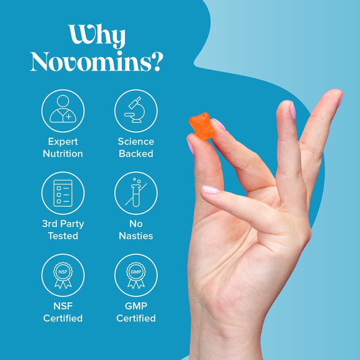 Novomins Kids Omega 3-6-9 + Multi Orange Flavoured 30 Gummies image 7