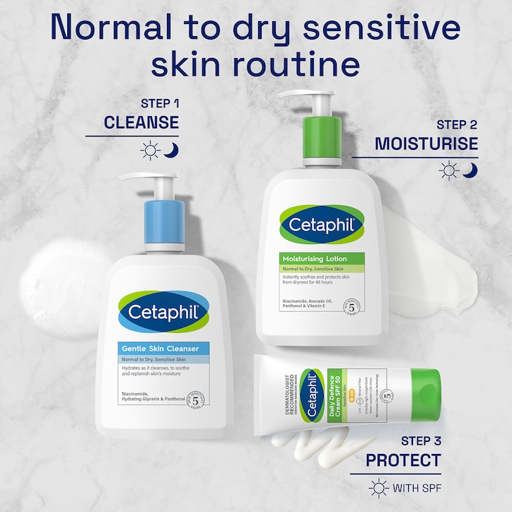 Cetaphil Gentle Skin Cleanser Face & Body Wash 473ml image 6