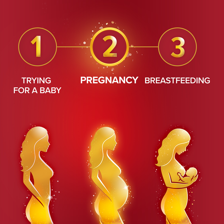 Seven Seas Pregnancy 28 Tablets & 28 Capsules (1 Month Supply) image 4