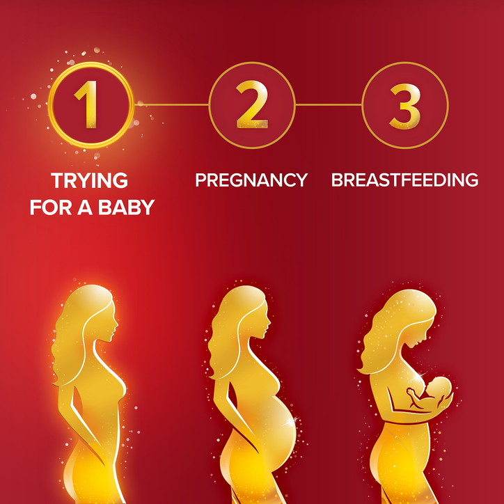 Seven Seas Trying For A Baby 28 Capsules image 5