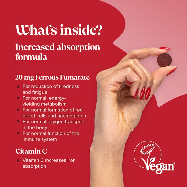 Novomins Iron Sugar-Free 60 Gummies 30 Days Supply image 5