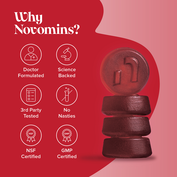 Novomins Iron 20mg + Vitamin C Sugar-Free Strawberry Flavoured 60 Gummies image 7