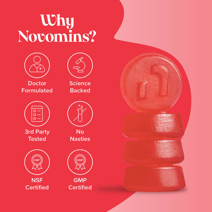 Novomins Energy Raspberry Flavour 60 Gummies image 7
