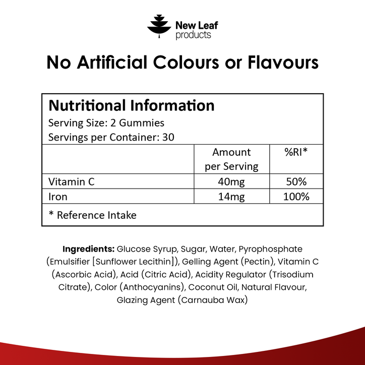 New Leaf Products Iron With Vitamin C 60 Gummies image 4