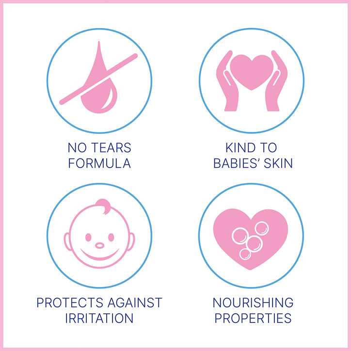 Sebamed Baby Shampoo 500ml image 3