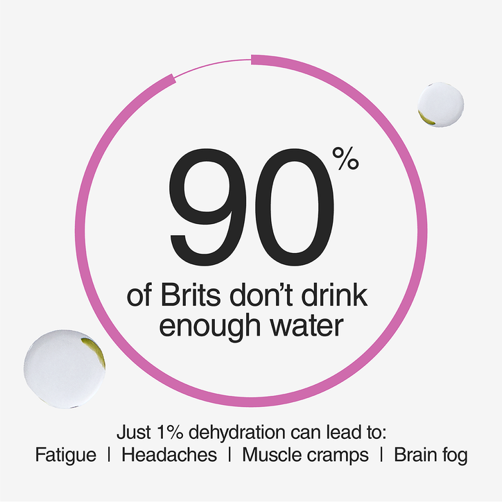 Phizz Daily Energy 3-In-1 Formula, Hydration, Electrolytes & Vitamins Effervescent Tablets Apple & Blackcurrant 20 Tablets image 5