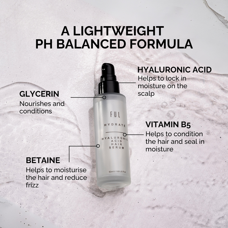 Ful Hyaluronic Acid Hair Serum 50ml image 2