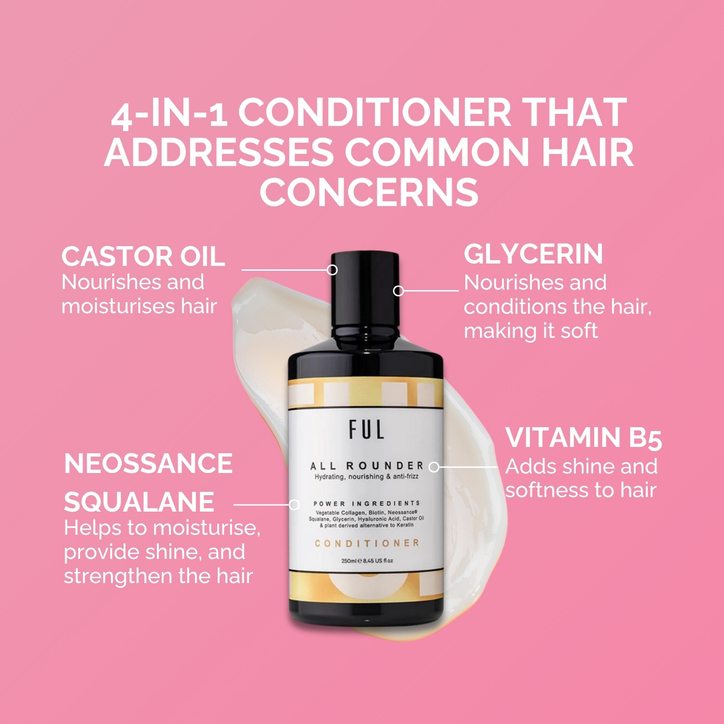 Ful All Rounder Conditioner 250ml image 2