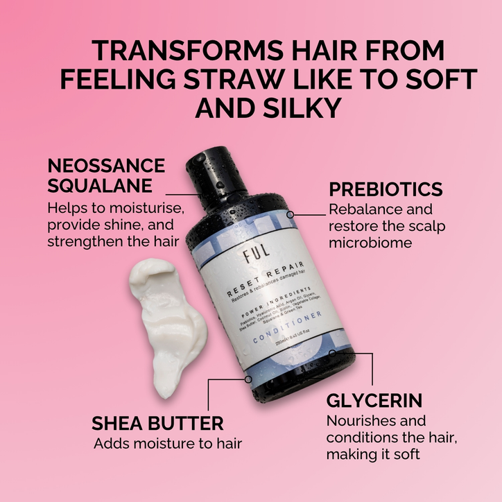 Ful Reset Repair Conditioner 250ml image 2