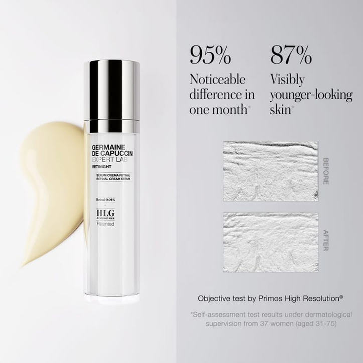Germaine De Capuccini Expert Lab Retinight 50ml image 3