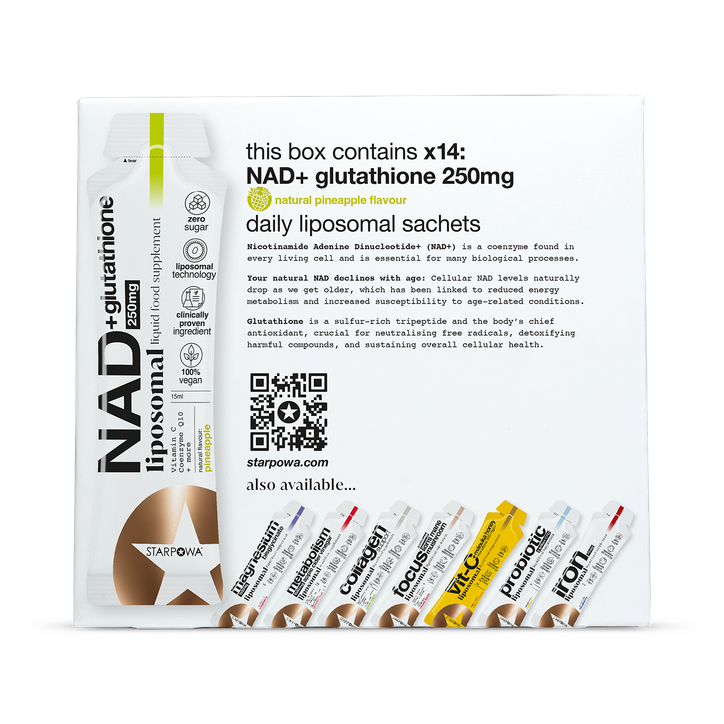 do glutathione pills work reddit Ascorbic Acid IV Therapy for Your Skin