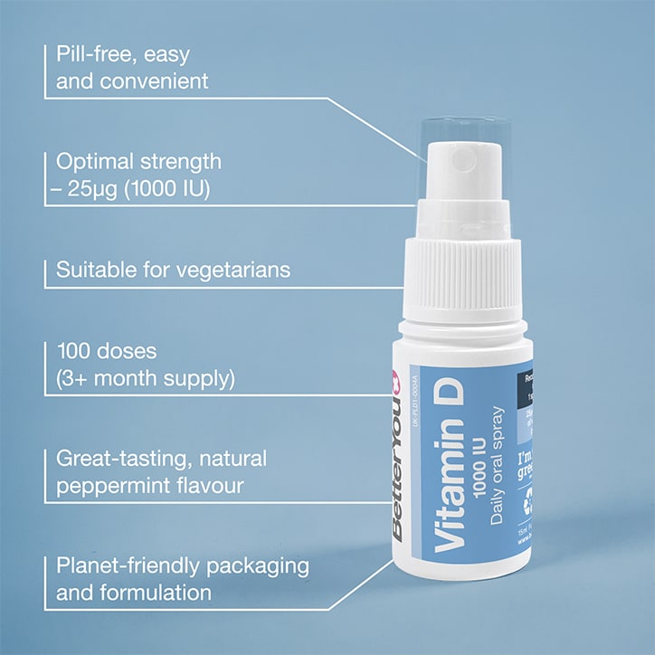 BetterYou Vitamin D1000 Daily Oral Spray Natural Peppermint Flavour 15ml image 4