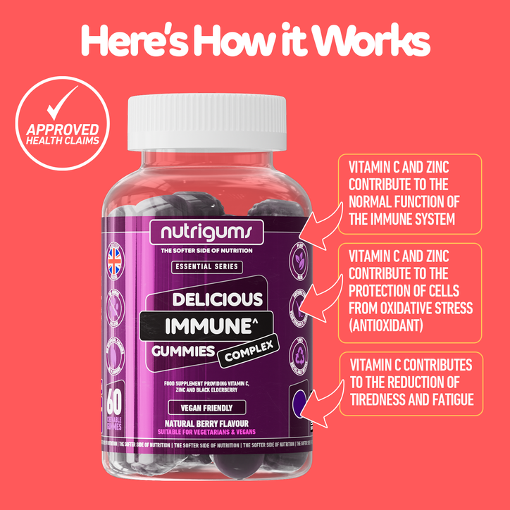 Immune Support Complex Gummy | Elderberry Extract 2000mg