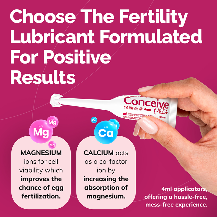 Conceive Plus fertility Lubricant Applicators 32 g | H&B
