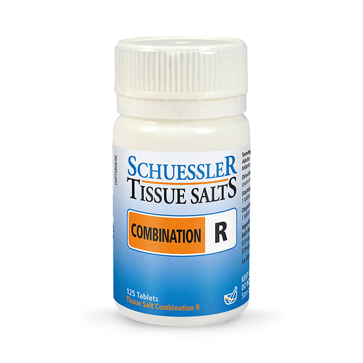 Combination R