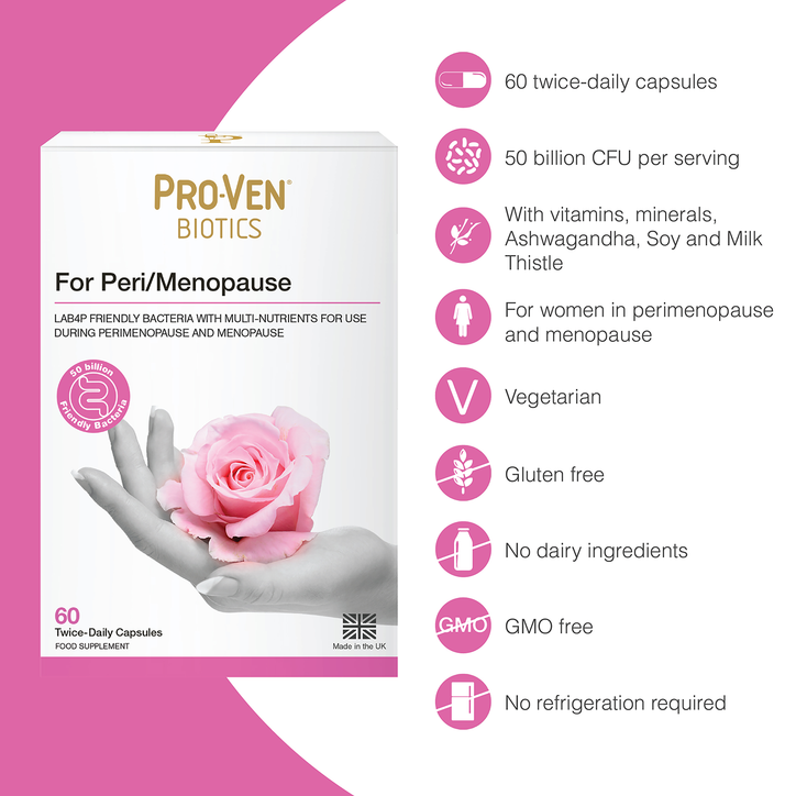 is l-carnitine good for perimenopause Frontiers Mitochondria and Menopause: The Secret