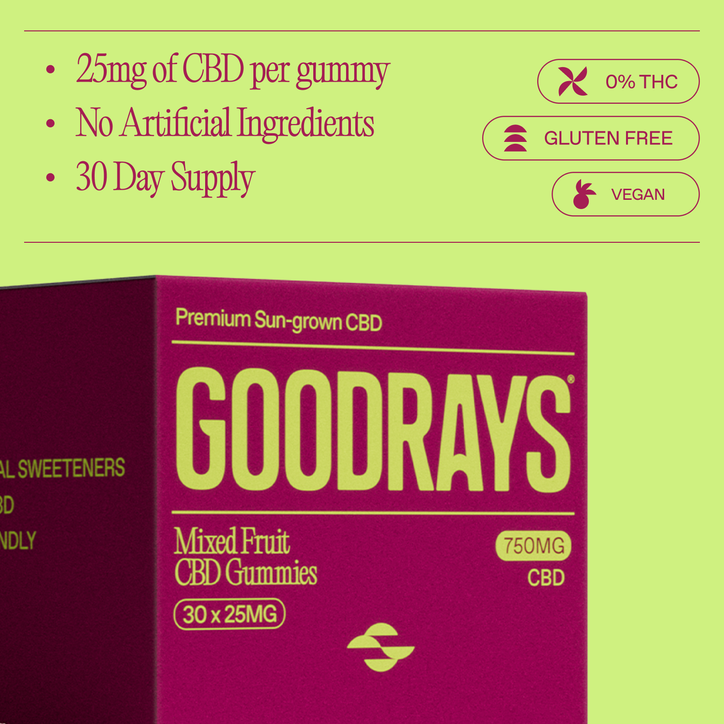 Goodrays 25mg CBD Gummies image 2