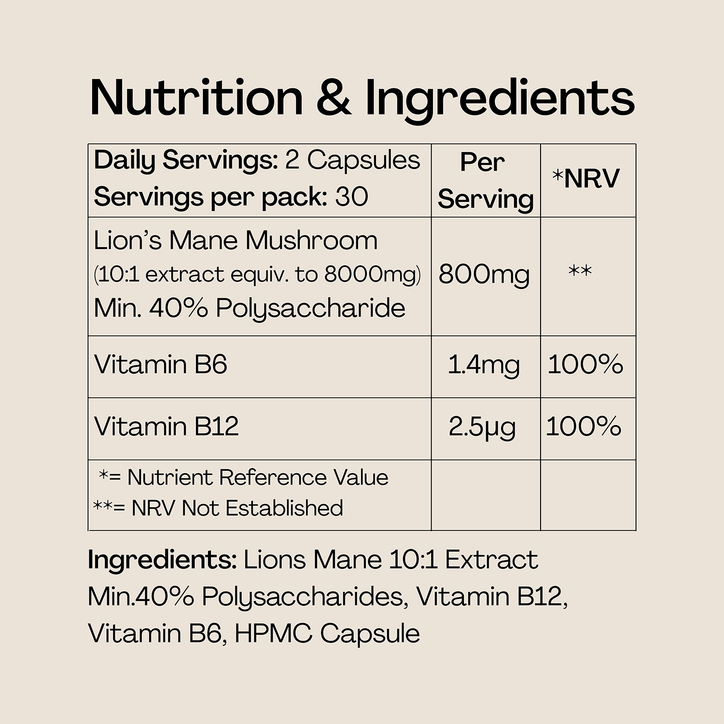 Mission C Lion’s Mane Capsules 8000mg with Vitamin B6 & B12 60 Vegan Capsules image 7