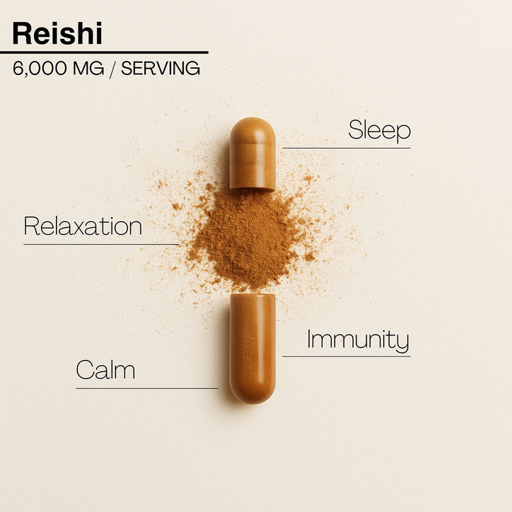 Mission C Reishi Capsules 6000mg with Ashwagandha + Magnesium 60 Vegan Capsules