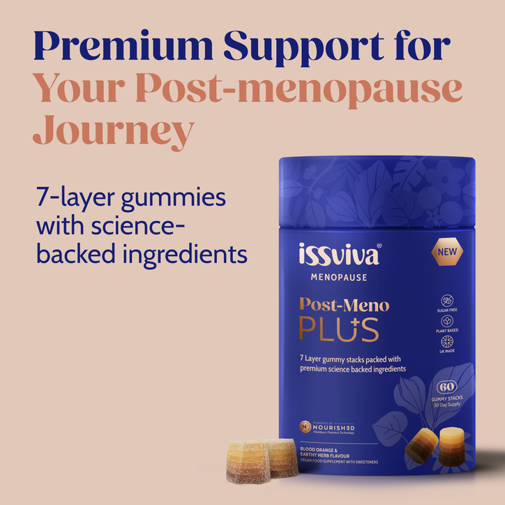 Issviva Menopause Post Meno Plus+ Food Supplement Stacks 30-day Supply image 9