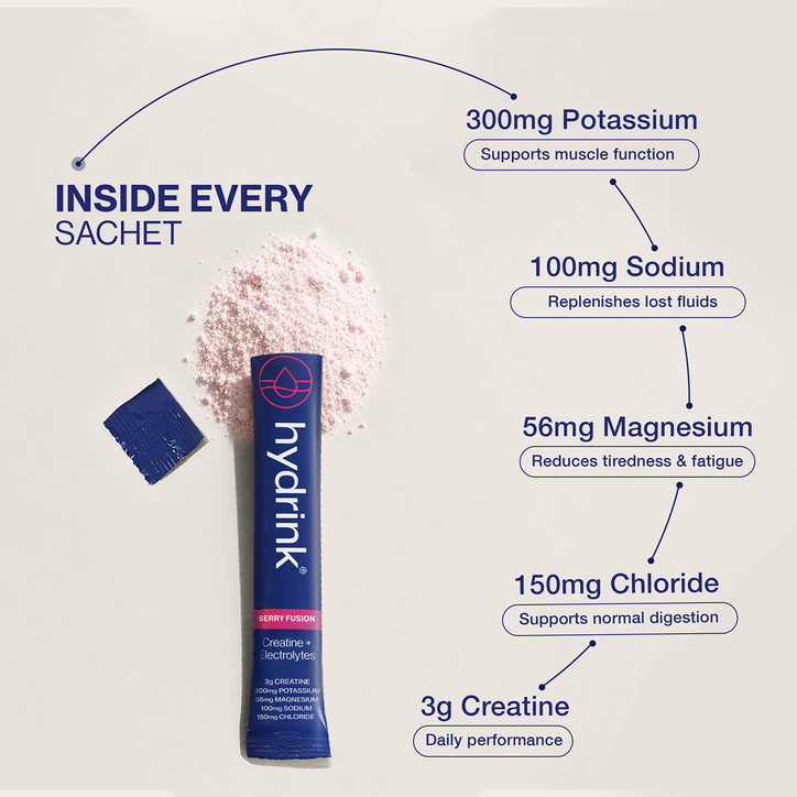 Hydrink Creatine & Electrolytes Berry Fusion - 30 sachets image 3
